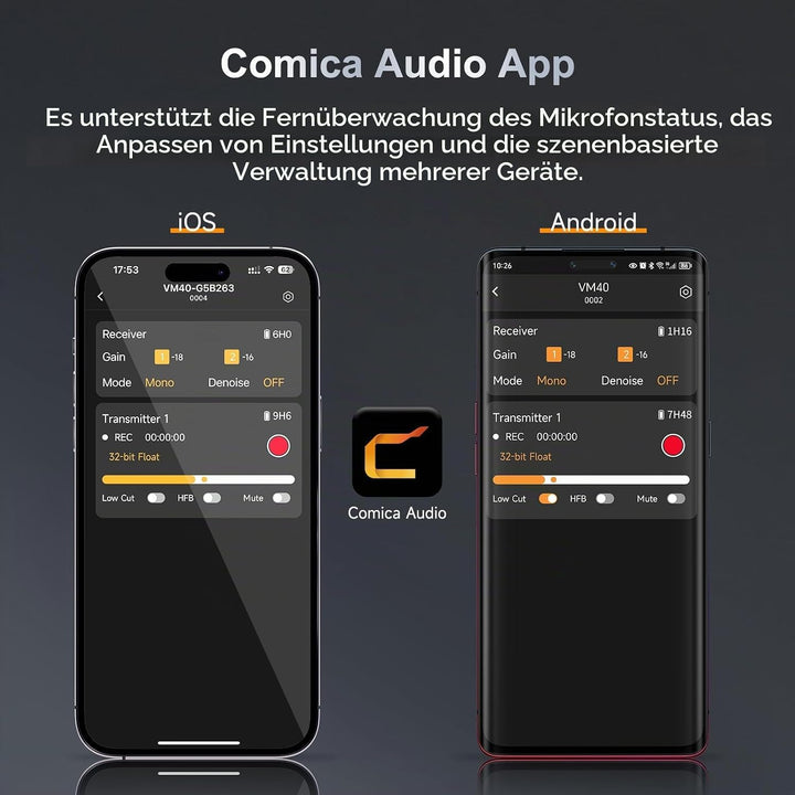 comica VM40 32Bit Kabellos-Richtmikrofon mit 32G Onboard-Aufzeichnung, Kamera-Mikrofon mit 48kHz/32B