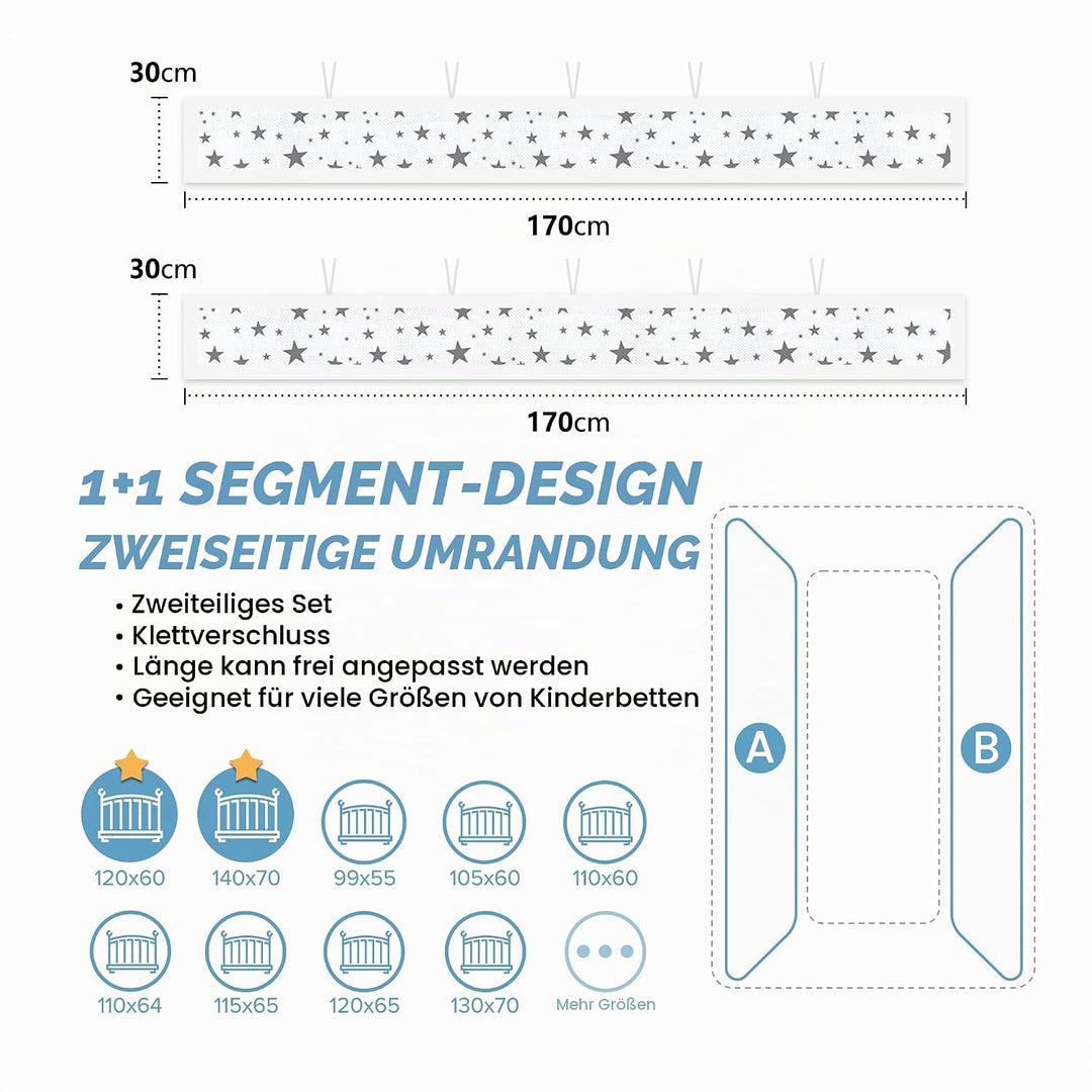 WYSWYG® Atmungsaktive Babybett Umrandungen für Sicherheit &amp; Komfort, Premium Bettumrandung Babybett