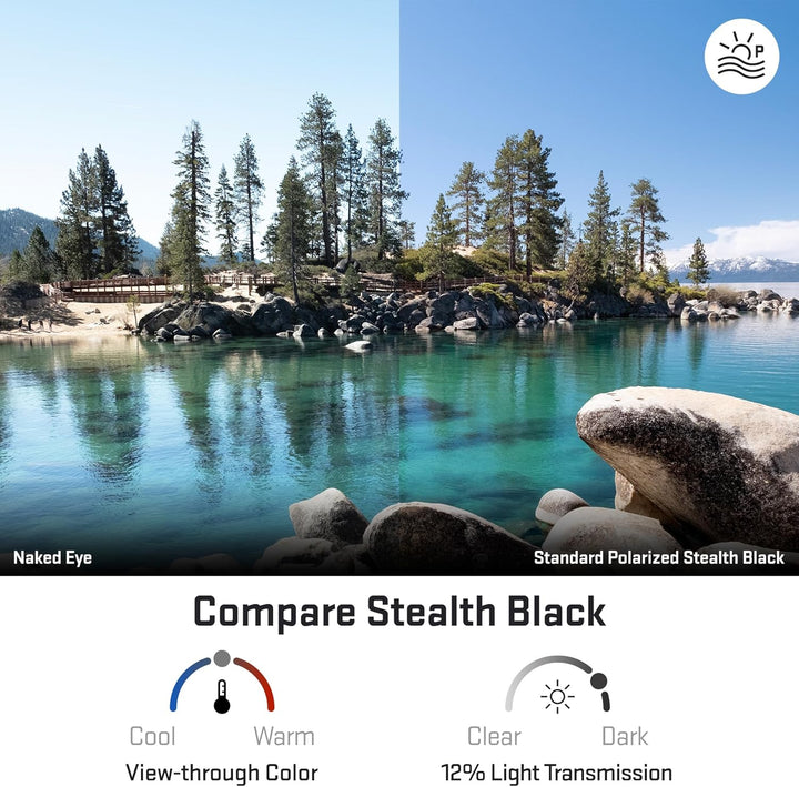 Revant Ersatzgläser für Oakley Bottlecap - Kompatibel mit für Oakley Bottlecap Stealth Black - Polar