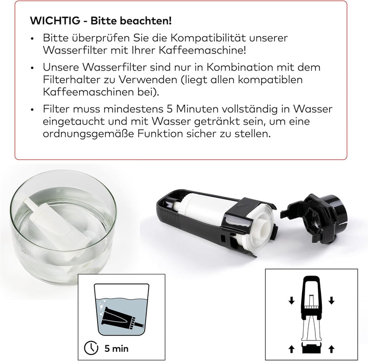 4x Wasserfilter für Sage/Breville + 8x Reinigungstabs – ersetzt SES008 BES008 für die Modelle SES880