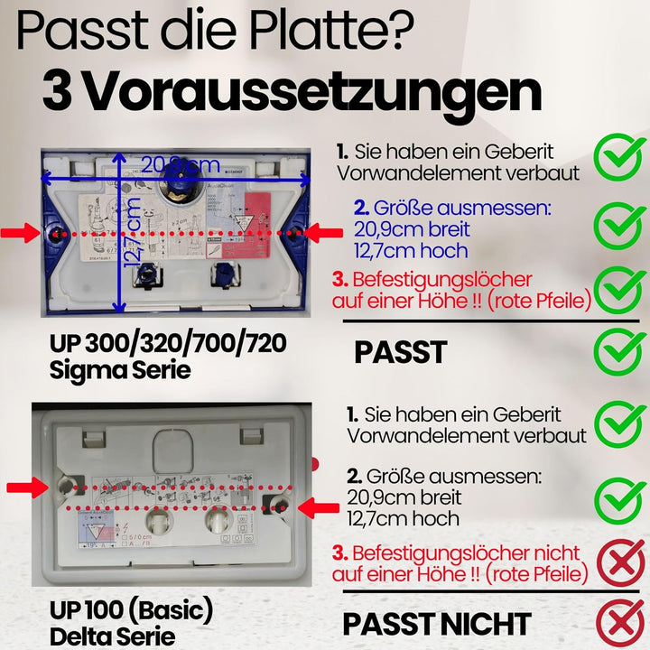MYLAVABO Drückerplatte WC Betätigungsplatte passend für Geberit Sigma Vorwandelement für Geberit Spü