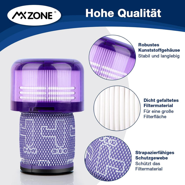 MXZONE HEPA Filter für Dyson V12 Detect Slim Absolute Extra Waschbar Ersatzteile V12 Filter Ersatz Z