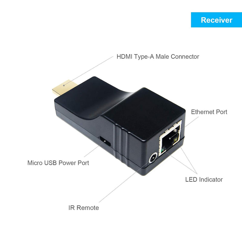 DDMALL 70m 4K HDMI Extender mit IR-Fernbedienung, HDMI Sender und Empfänger über Cat5e/6/7/8 Netzwer