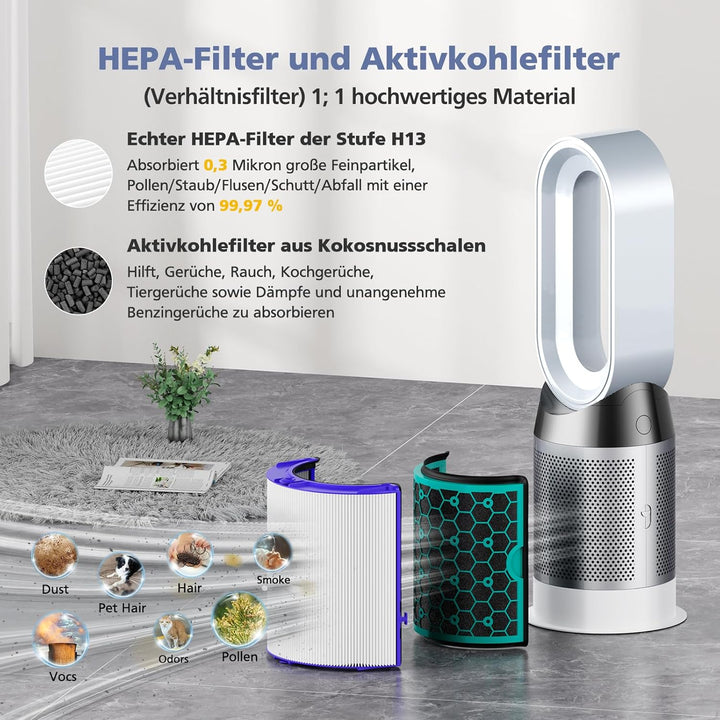 Ersatzfilter für Dyson Luftreiniger TP04 DP04 HP04 DP05 TP05, Filter und Aktivkohlefilter für Dyson