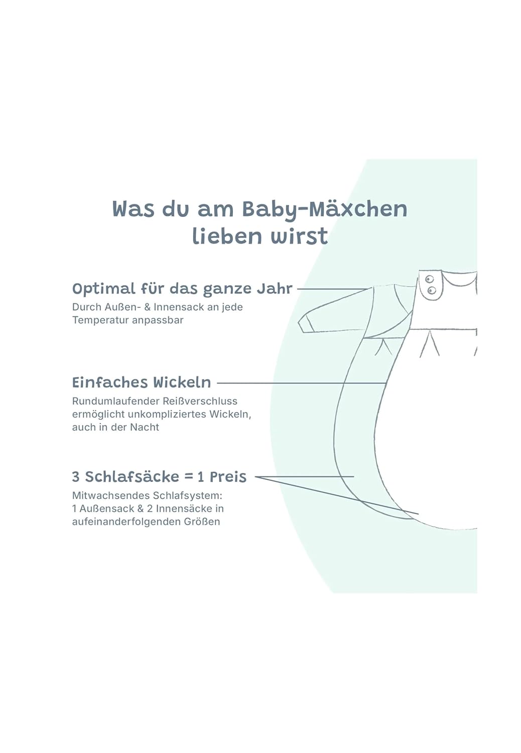 Alvi Baby Mäxchen Schlafsack 3-teilig Design Lullaby (Grösse 80/86), Grösse 80/86