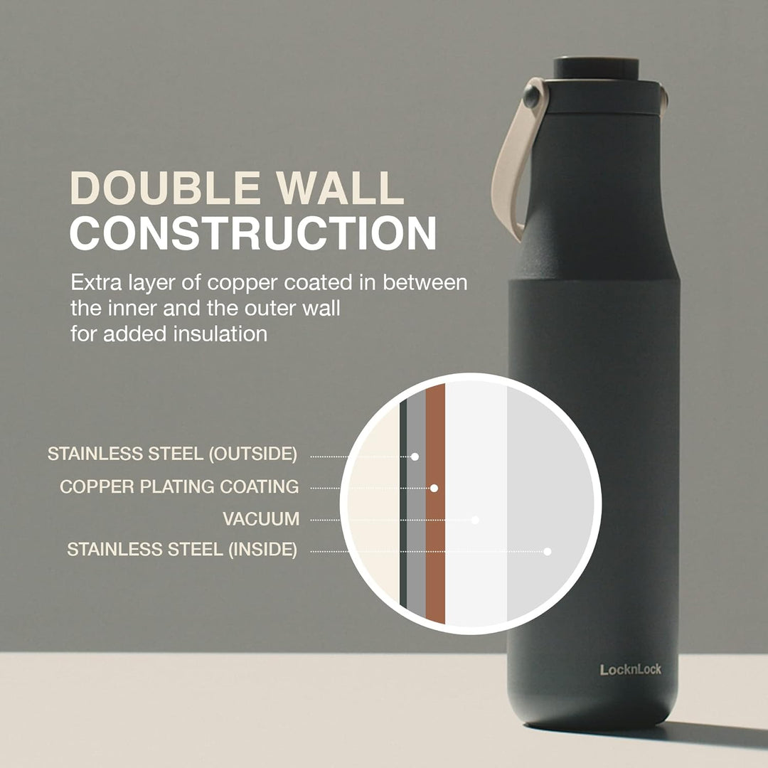 LOCK & LOCK METRO TUMBLER - Thermobecher für Kaffee, Tee und andere heisse und kalte Getränke - Vaku