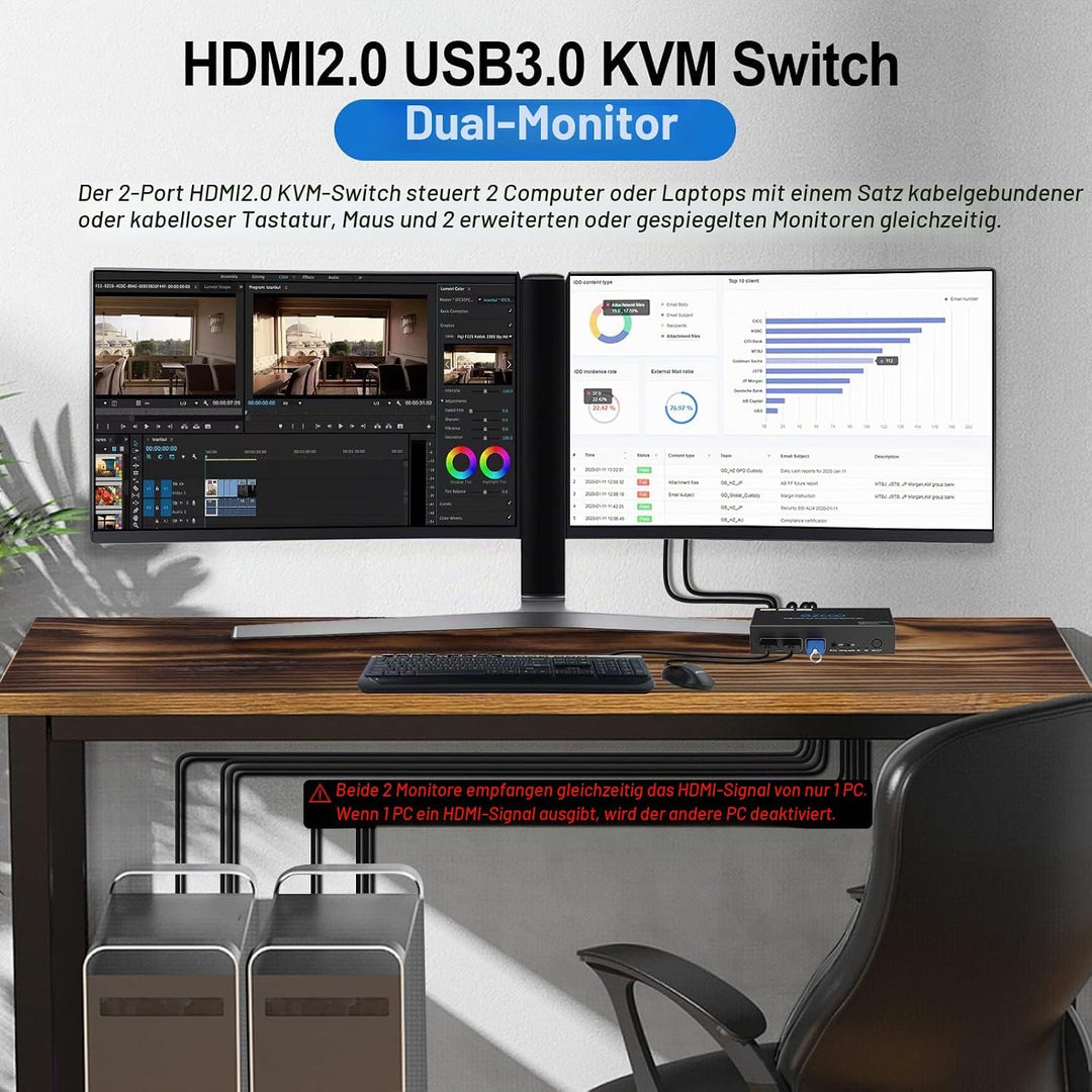 HDMI KVM Switch Dual Monitor 4K 60Hz USB 3.0 2 Ports with Hotkey 18Gbps HDCP2.3 2x HDMI Extended Dis
