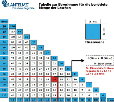 Lantelme Fliesen Nivelliersystem Basis Set 100 Zuglaschen 100 Keile 1 Zange Fliesen Verlegehilfe 507