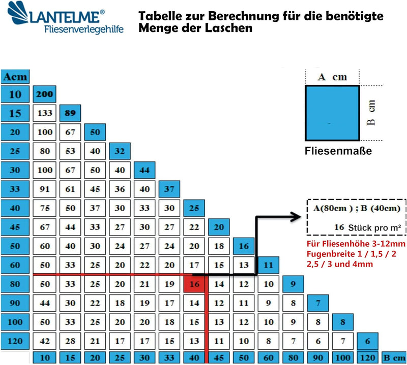 Lantelme Fliesen Nivelliersystem Set mit 250x Zuglaschen 250x Keile und 1x Zange Fliesen Verlegehilf