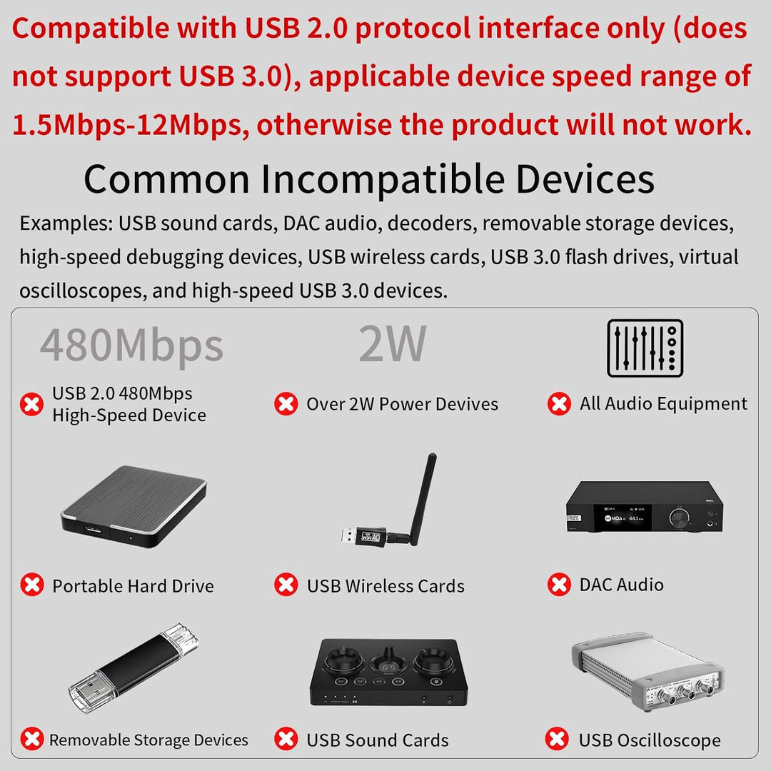 USB-Isolator, USB-Ground-Loop-Isolator, mit ADUM3160-Chip, 2W 5V geregelte Stromversorgung, unterstü