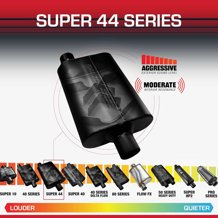 Flowmaster 942546 Super 44 Schalldämpfer - 2,50 Offset IN / 2,50 Center OUT - Aggressive Sound, schw