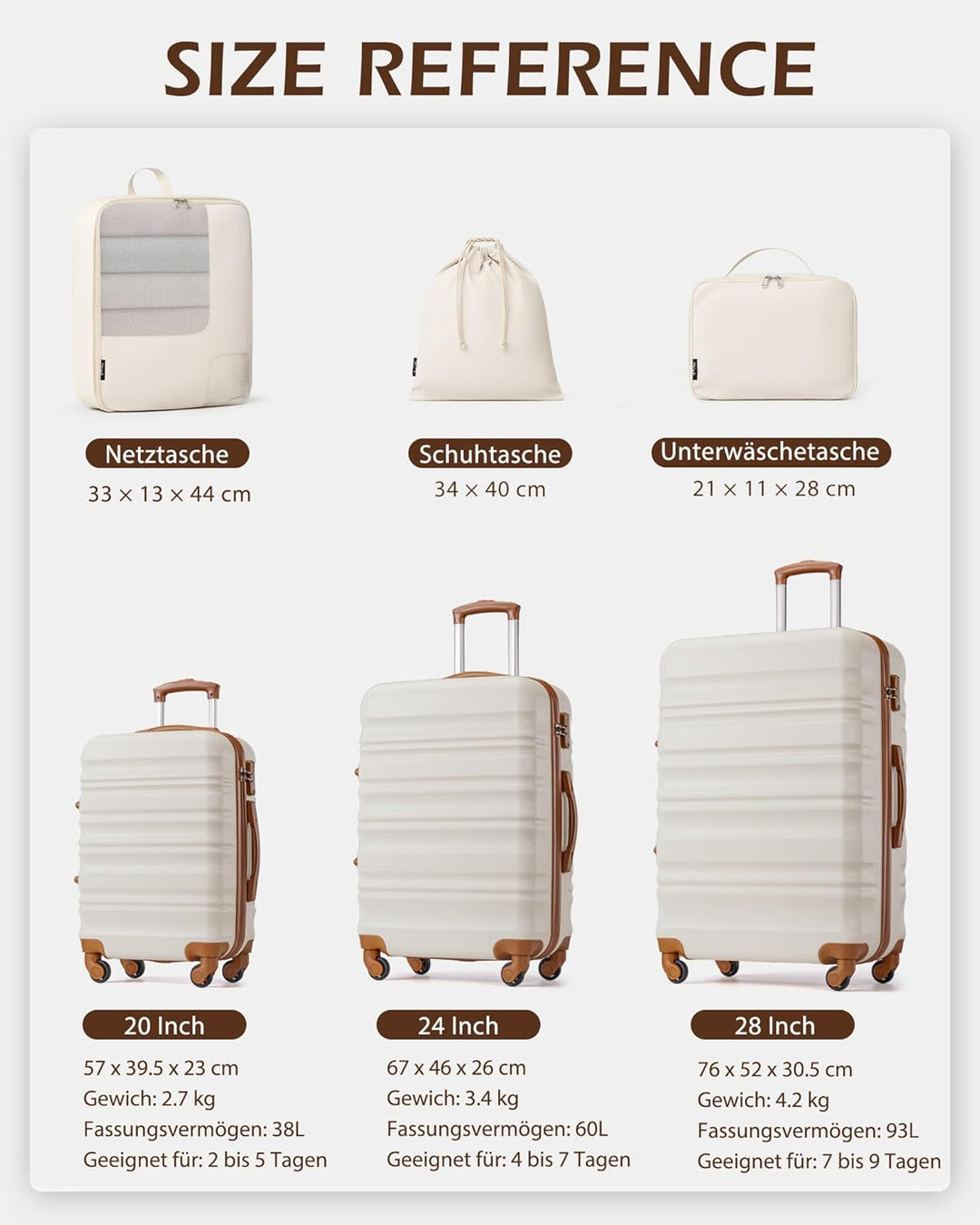 COOLIFE Handgepäck Koffer Set 20 Zoll, ABS+PC Hartschalenkoffer mit Rollen & TSA-Schloss, Enthält 1