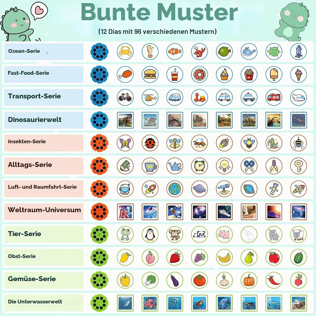 KETIEE Zeichenprojektor für Kinder Jungen Mädchen Spielzeug, 2-in-1 Projektion und Zeichnung Projekt