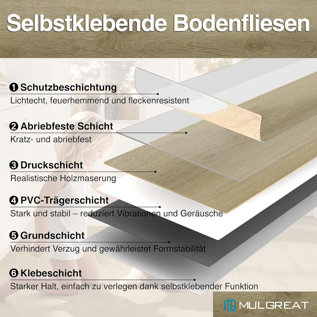 MULGREAT Holzoptik Vinyl Bodenbelag in Beige Eiche– 5,02 m² Selbstklebender, rutschfester & wasserdi