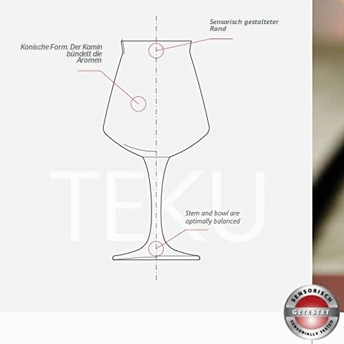Rastal - 6 Craft Beer Verkostungs Gläser - Modell TEKU 3.0-42 cl. (14,8 Imp.FL.oz.)