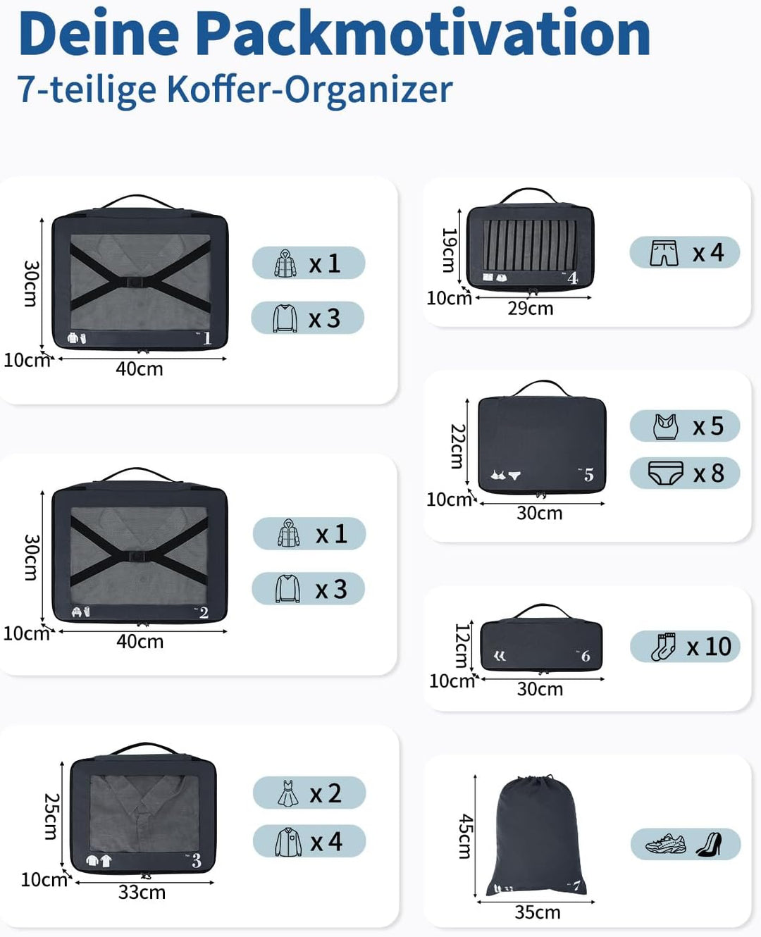 ECOHUB 7 Teilig Koffer Organizer Set, Packing Cubes mit Reissverschluss, Recyceltes PET Packwürfel S
