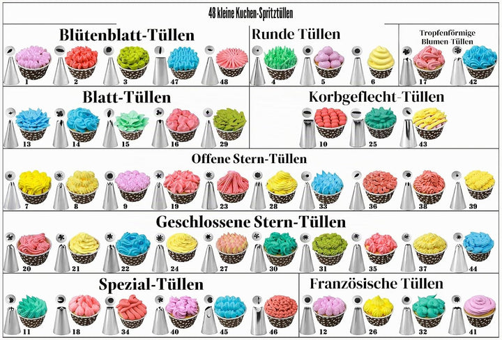 Torten Zubehör, 181 Stuck Tortendekorationssets Kuchendrehscheibe, Spritztüllen,Tortenplatte Drehbar