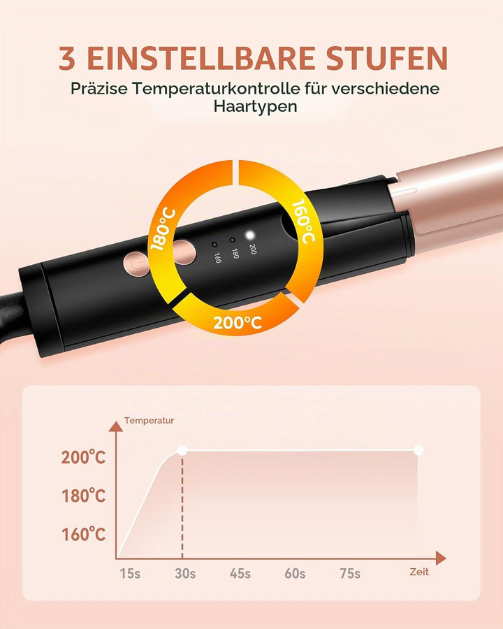 UKLISS Mini Lockenstab 25mm - Lockenstab Kurze Haare 160-200°C, Reise Mini Hair Curler für Kurze und