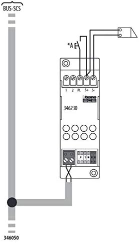 BTICINO, Reiheneinbau-Türöffnerrelais für Sfera Audio- und Video-Türsprechanlagen, 2-Draht , 346230