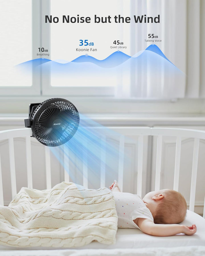 Koonie 20cm Tragbarer Clip-On-Ventilator, USB-Tischventilator mit 10.000 mAh Akku, 4 Geschwindigkeit