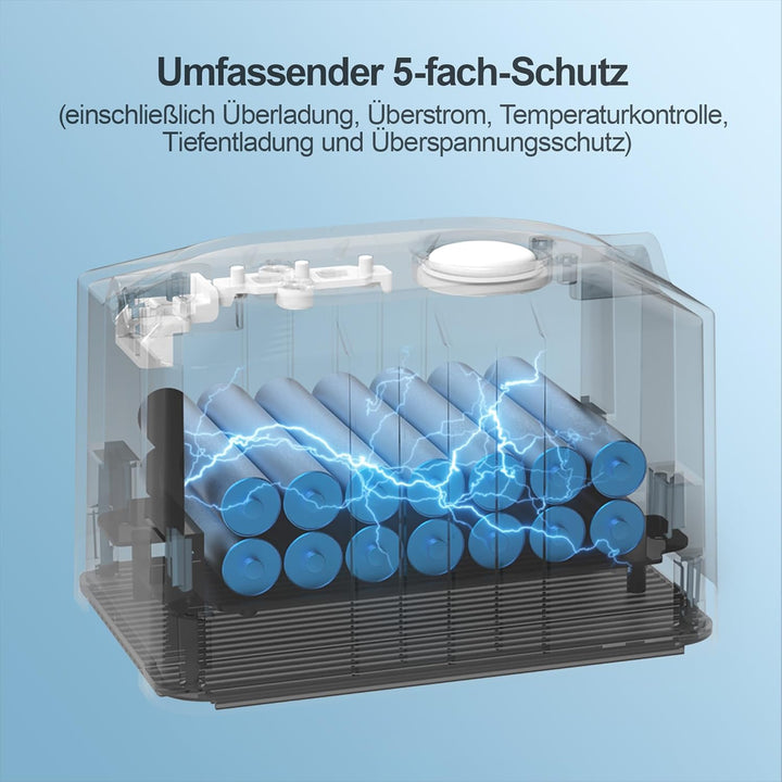 HUTT Fensterputzroboter mit Sprühfunktion , 3D Schwebepad, Elektrischer Fensterputzer mit 80ML Tank,