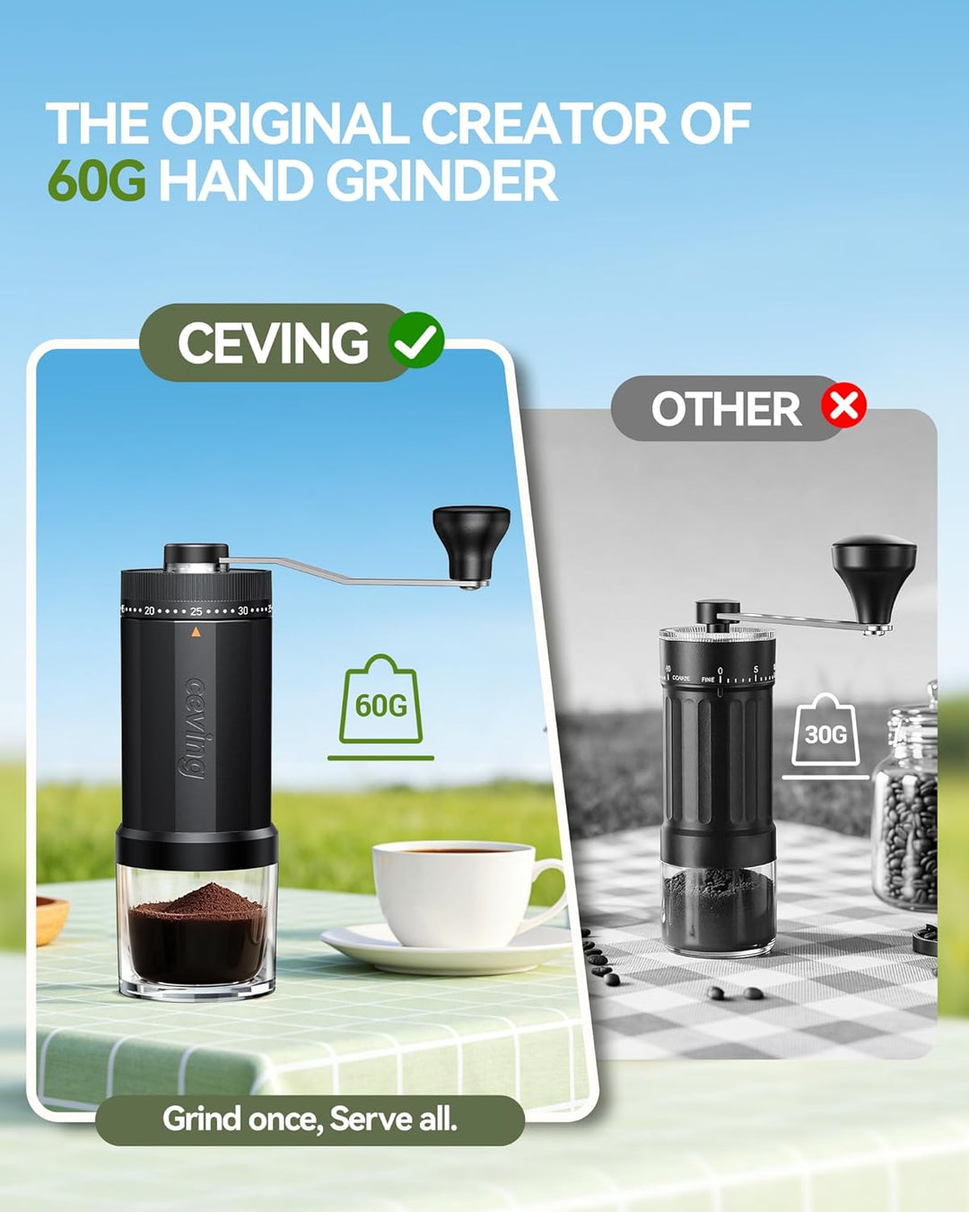 Manuelle Mini-Kaffeemühle mit 40 einstellbaren Einstellungen, tragbare Hand-Kaffeebohnenmühle mit 30