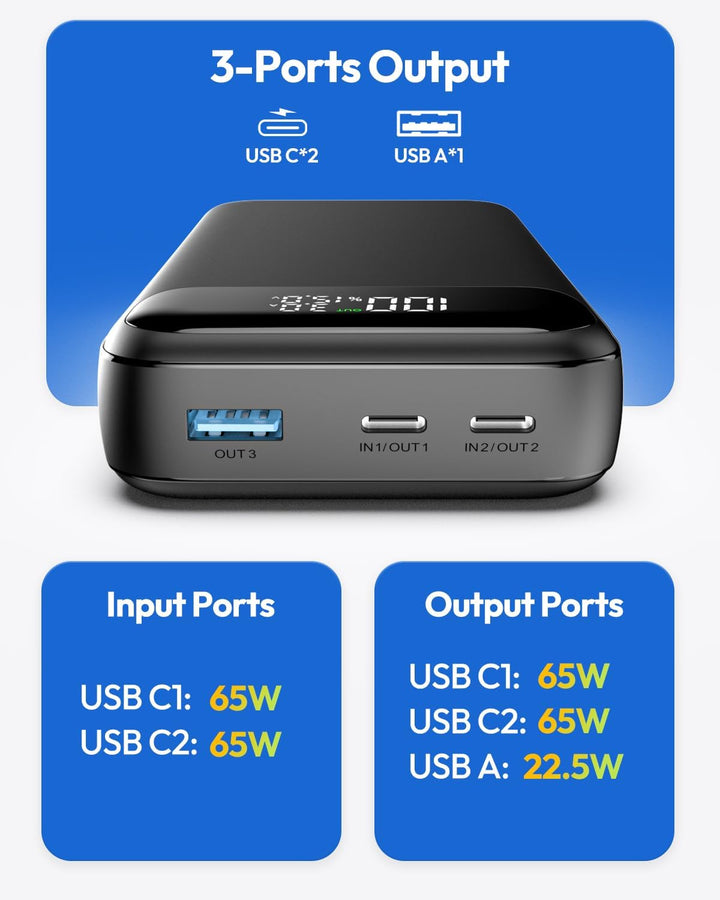 A ADDTOP Power Bank, 20000mAh 65W Phone & Laptop Powerbank, Externe Handyakkus Schnelles Aufladen US