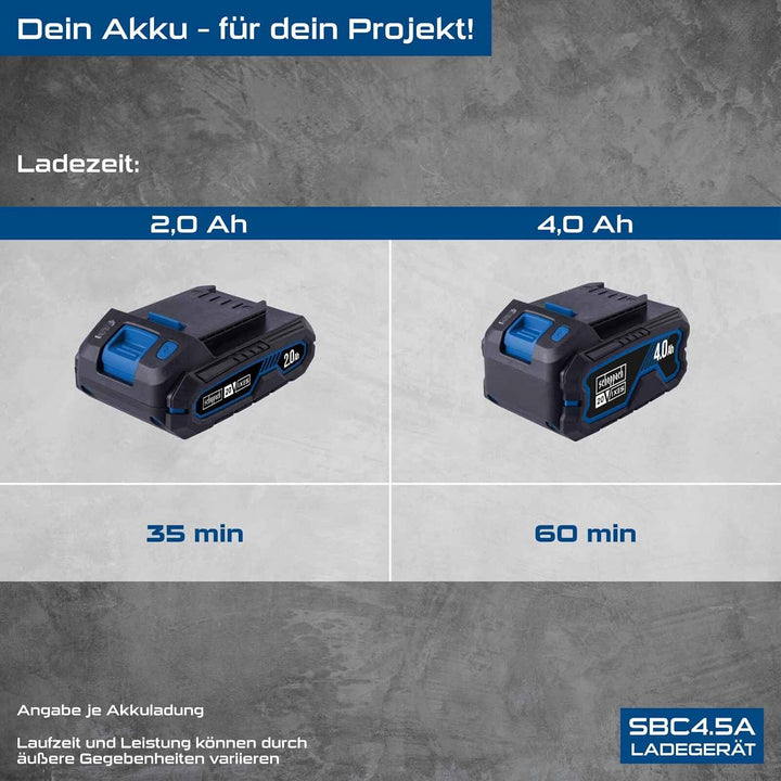 Scheppach 20V Ladegerät SBC4.5A Schnelladegerät mit 120W Leistung | 20V-IXES-Serie | integrierte Wan