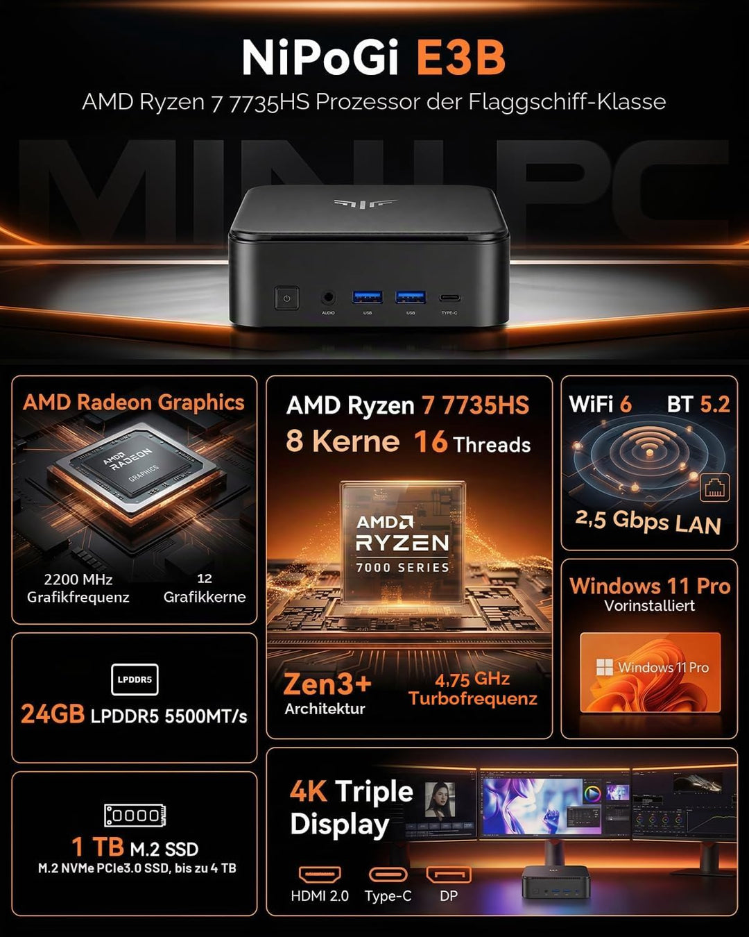 NiPoGi E3B Mini PC АMD Ryzen 5 7430U(6C/12T, bis zu 4,3 GHz), 16 GB DDR4 512 GB M.2 SSD Mini Desktop