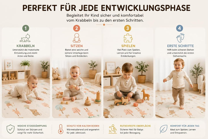 XL Krabbelmatte 180x200 cm Faltbar Beidseitig – Baby Spielmatte aus XPE Schaumstoff Wasserdicht Ruts