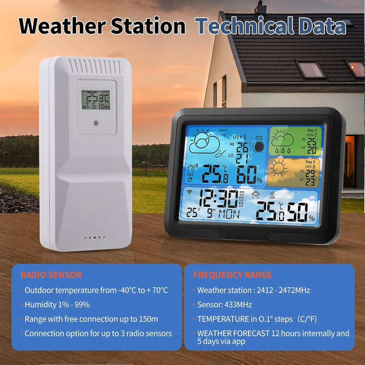 Wetterstation Wlan,Mit Aussensensor & Wettervorhersage,Mit App Tuya Und Smartlife,Batteriebetrieb Un