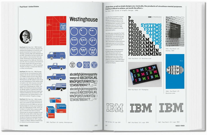 The History of Graphic Design. 40th Ed., Gebundenes Buch