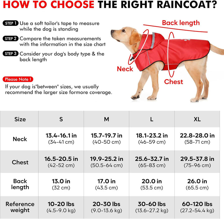 BiPawTi Hunde Regenmantel Grosse Hunde – Wasserdichter Hundemantel, Verstellbarer Regenjacke mit Ref