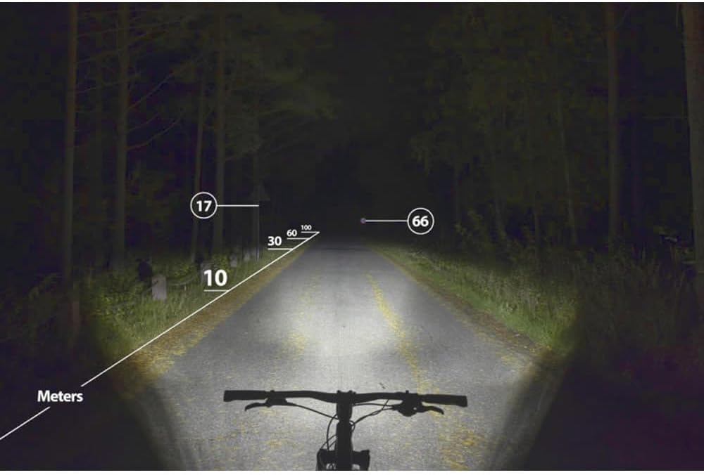 Herrmans Nordic Pro E LED-Scheinwerfer Schwarz Einheitsgrösse