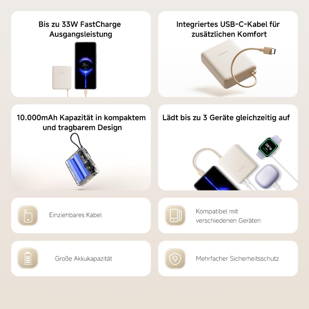 Xiaomi 33W Power Bank 10000mAh, Tragbares USB-C-Schnellladegerät, PD3.0, QC3.0, Apple 2.4, 3 Ausgang