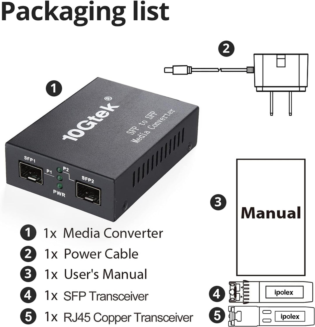 ipolex SFP+ Medienkonverter G0200-SFP (Kit #31), 10GBase-T Reichweite 30 Meter, SFP+ SR Modul, 300 m