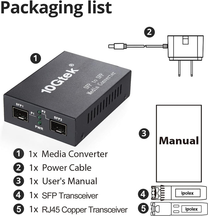 ipolex SFP+ Medienkonverter G0200-SFP (Kit #31), 10GBase-T Reichweite 30 Meter, SFP+ SR Modul, 300 m