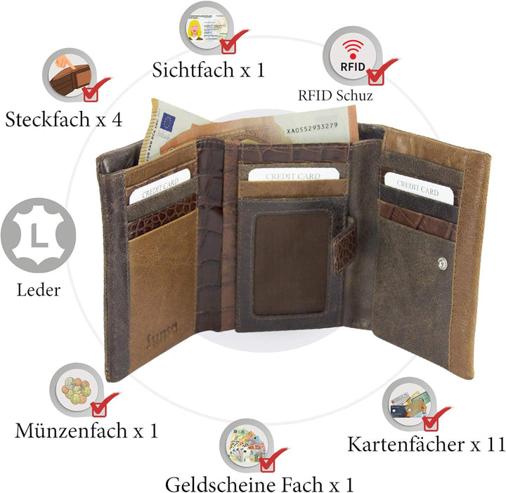 Sunsa Geldbörse. Damen Geldbeutel. Leder Portemonnaie mit RFID Schutz. Mittlere grosse Brieftasche m