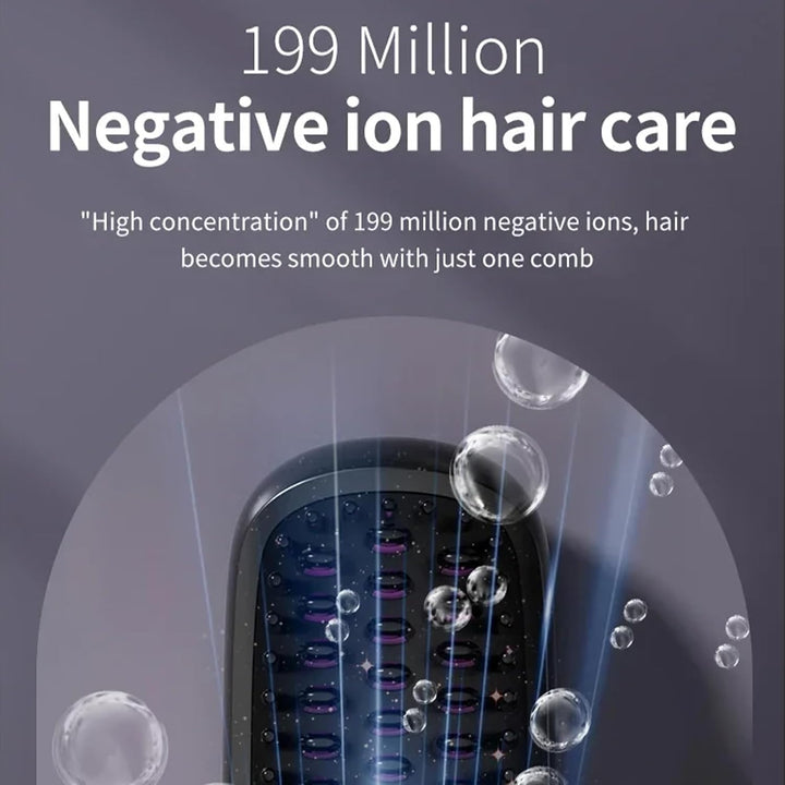 Stylingbürste Für Kurze Haare, Stylingbürste für Kurze Haare, Haarbürste Elektrisch Go Brush Pro Glä
