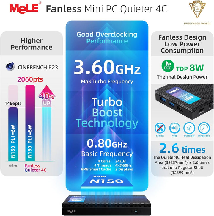 MeLE Fanless Mini PC Quieter 4C N150 16GB RAM 512GB Speicher, Leiser und Schlanker Computer für IoT,