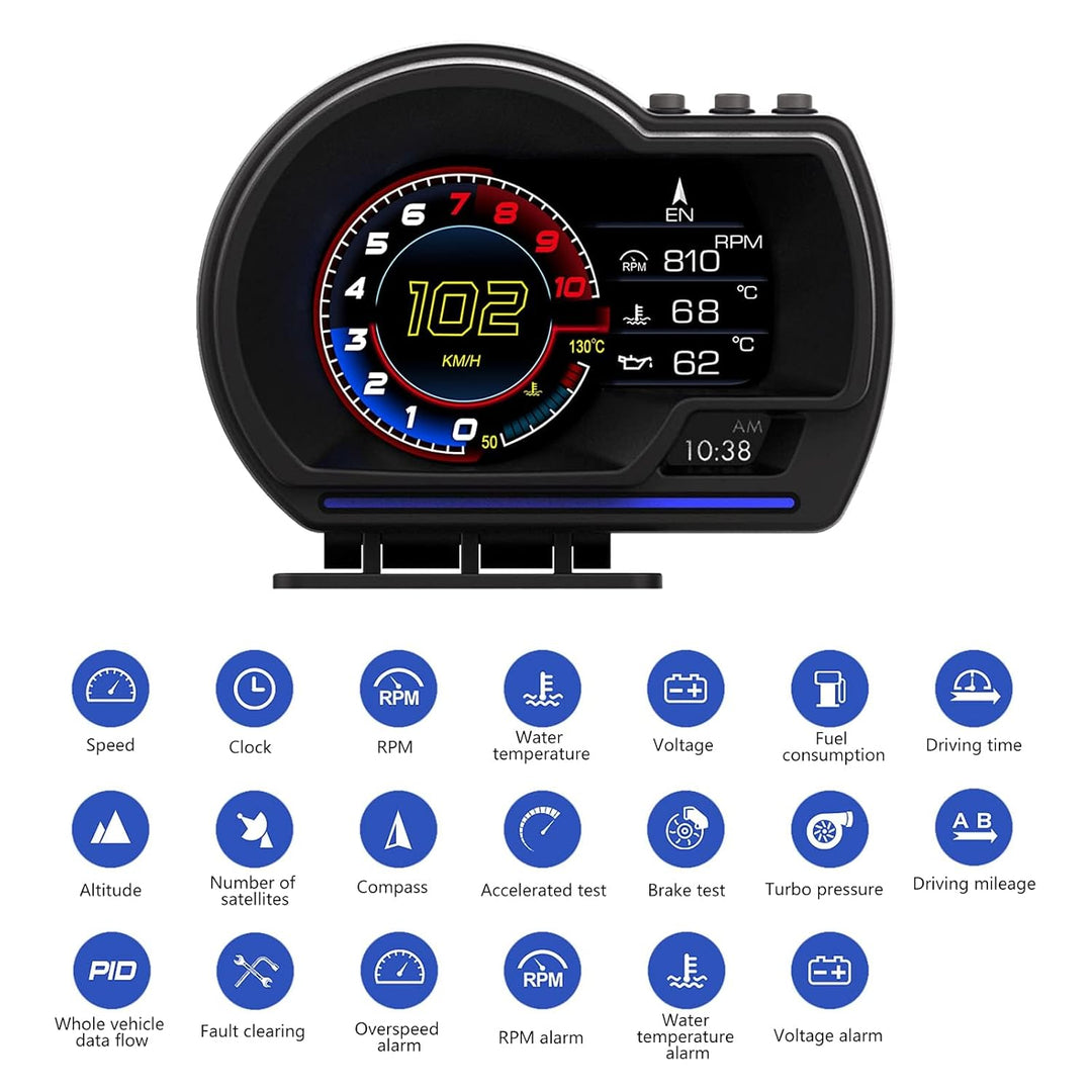 Dual System Car Head-Up Display, with GPS + OBD Two Modes, OBD Car Display, GPS Speedometer, Suitabl