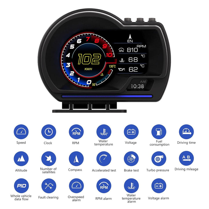 Dual System Car Head-Up Display, with GPS + OBD Two Modes, OBD Car Display, GPS Speedometer, Suitabl