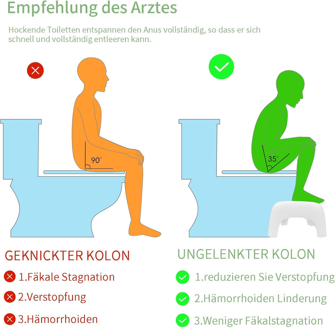 Toilettenhocker Erwachsene, 18cm perfekte Höhe klohocker Squattypotty Rutschfester Oberfläche, Ergon
