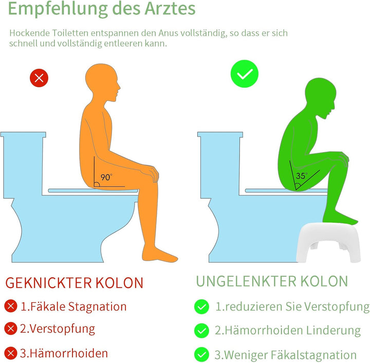 Toilettenhocker Erwachsene, 18cm perfekte Höhe klohocker Squattypotty Rutschfester Oberfläche, Ergon