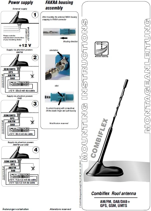 ATTB 3766.01 Dachantenne (AM/FM, DAB+, GSM, UMTS, GPS), Antennentechnik Bad Blankenburg, DAB Antenne