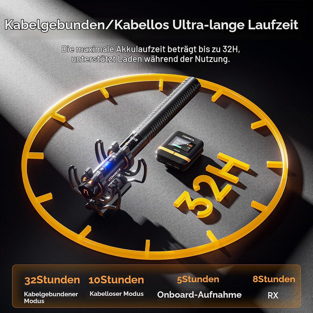comica VM40 32Bit Kabellos-Richtmikrofon mit 32G Onboard-Aufzeichnung, Kamera-Mikrofon mit 48kHz/32B