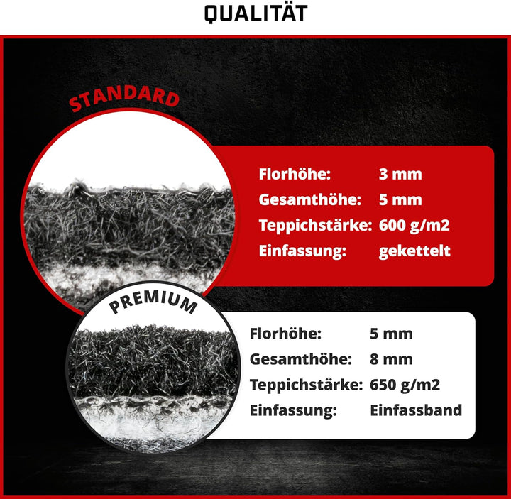 WALSER Auto Teppiche kompatibel mit FIAT 500X 09/2014-Heute, 100% passgenaue Auto Fussmatten Made in