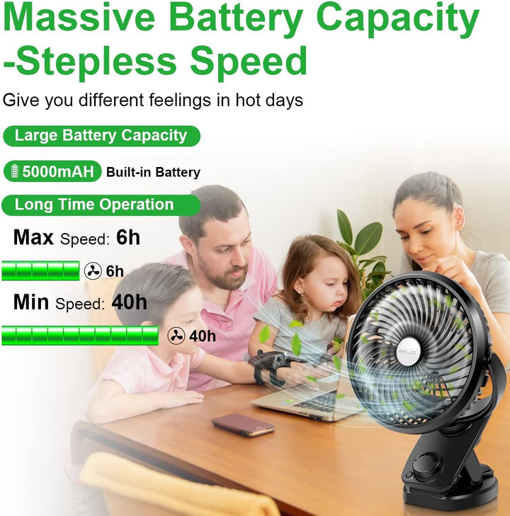 ELZO USB Ventilator Akku, 5000mAh Leise Mini Tischventilator Clip Fan, Auto-Oszillierend, 360° Drehu