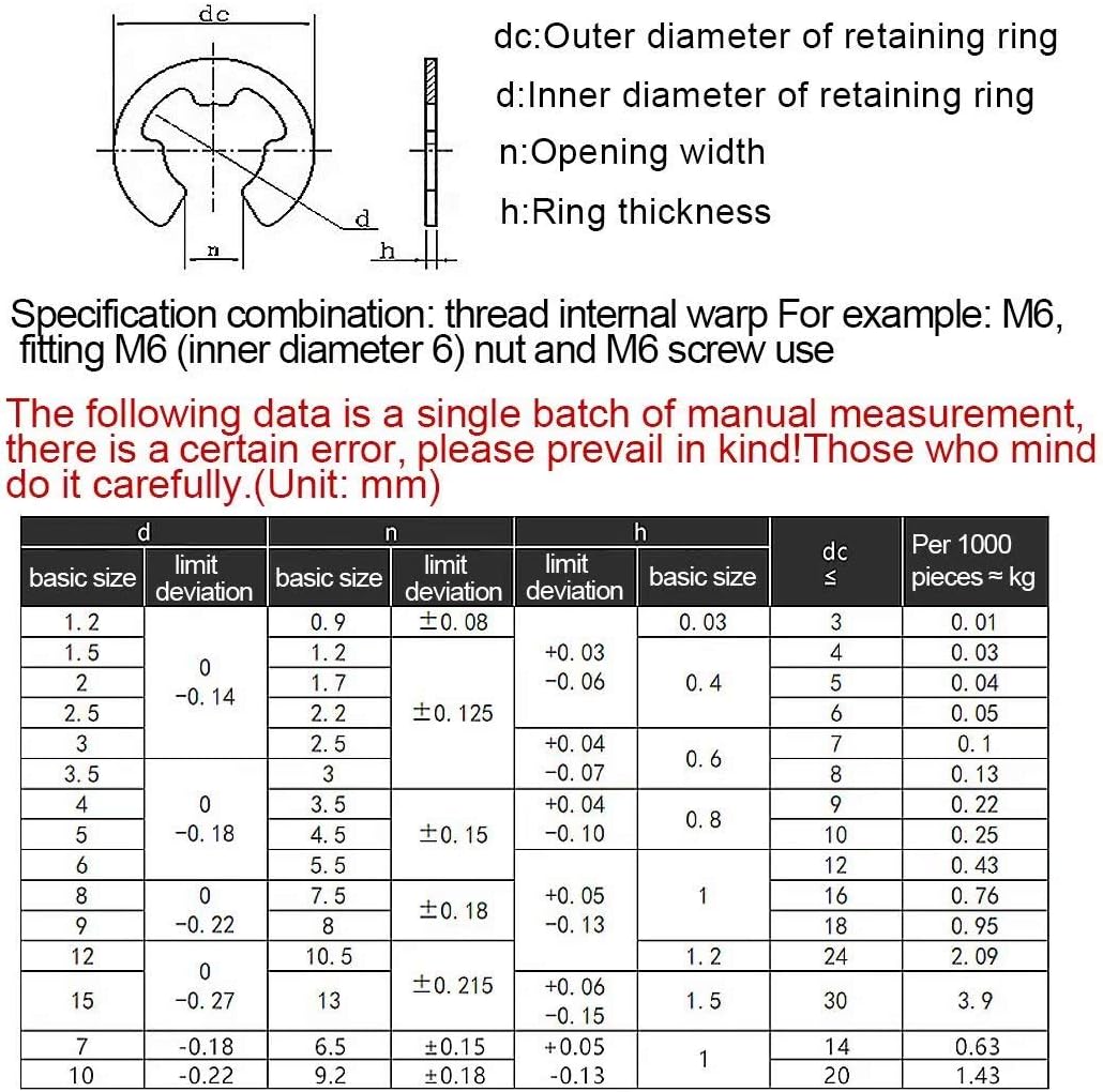 E-clip Sicherungsring, E-Clip Externe Haltering Edelstahl Snap Intern Sicherungsring E Clip Sprengri