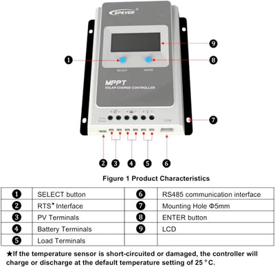 EPEVER Tracer2210AN MPPT EPSolar Laderegler charge controller 20A automatische Erkennung 12V/24V, Tr